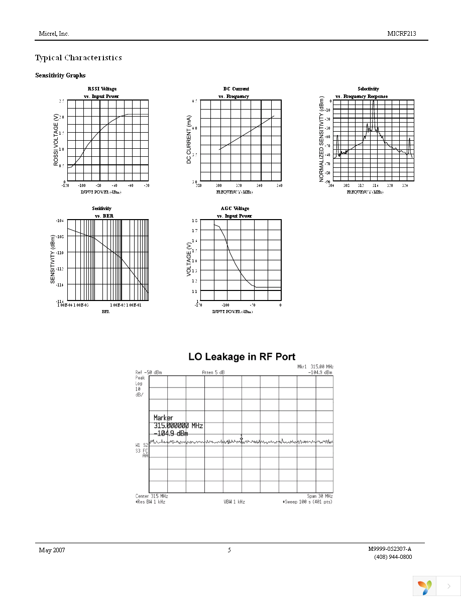 MICRF213AYQS Page 5