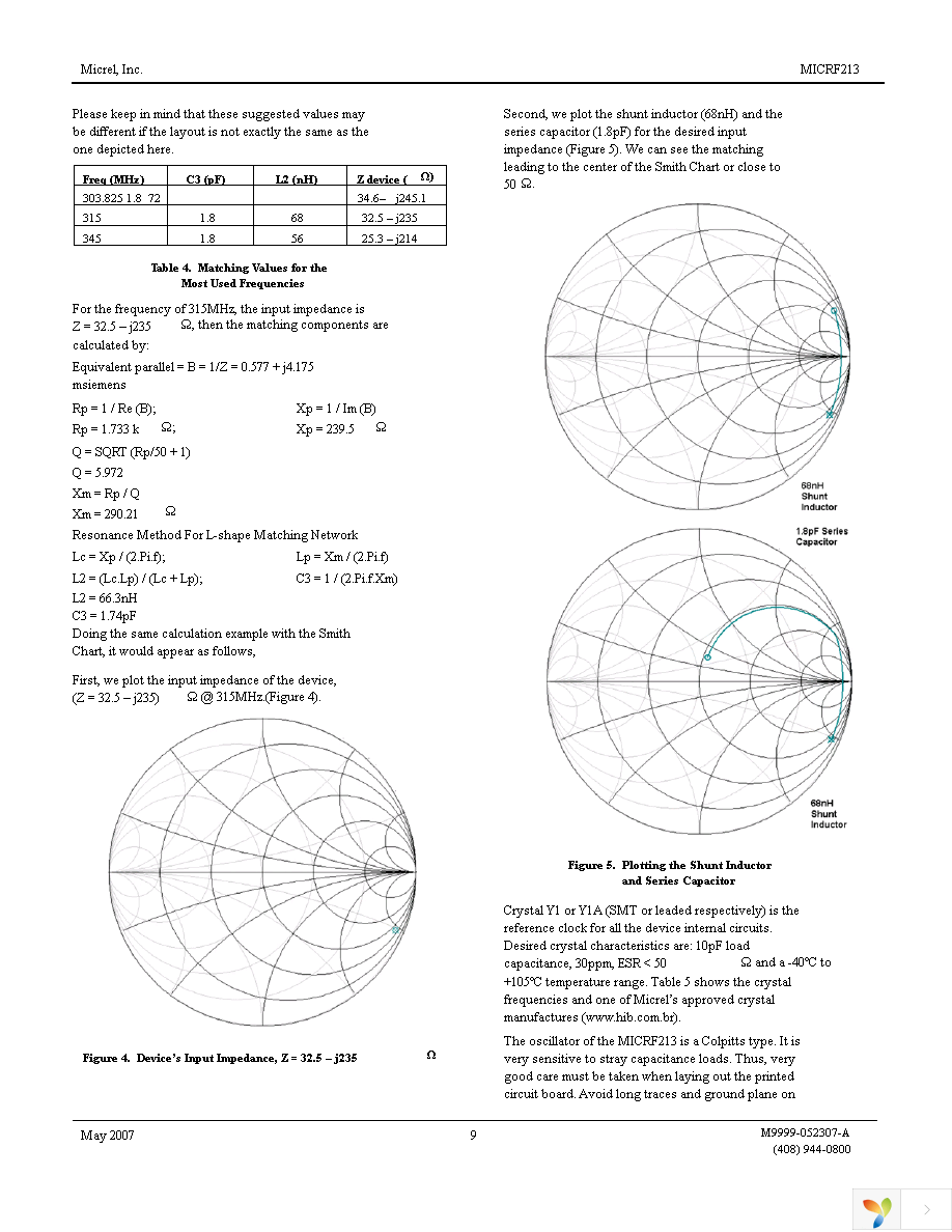 MICRF213AYQS Page 9