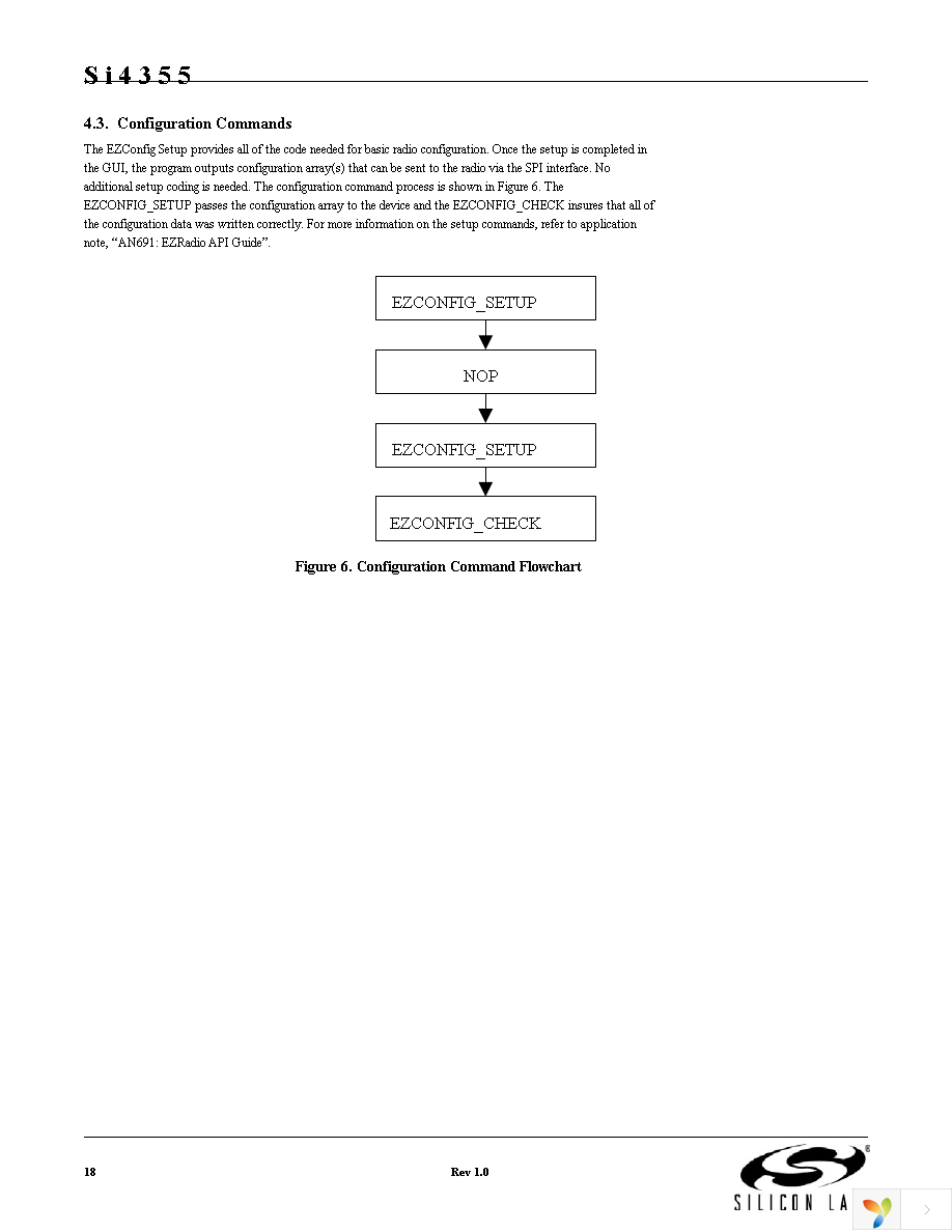 SI4355-B1A-FM Page 18