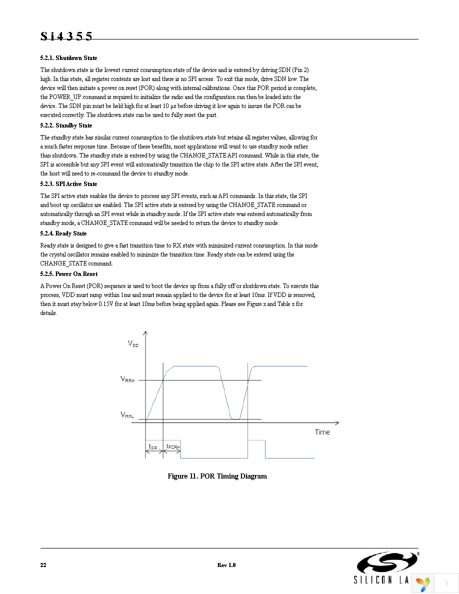 SI4355-B1A-FM Page 22