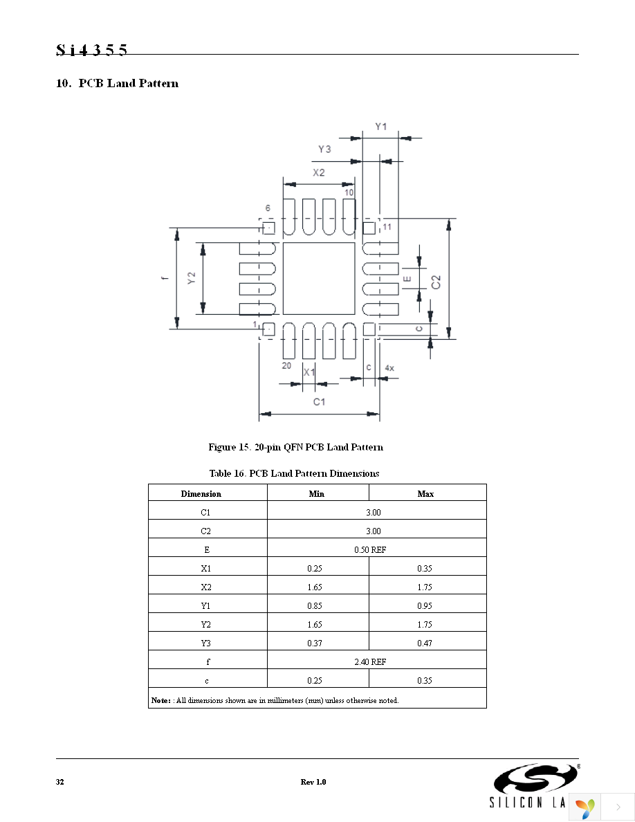 SI4355-B1A-FM Page 32