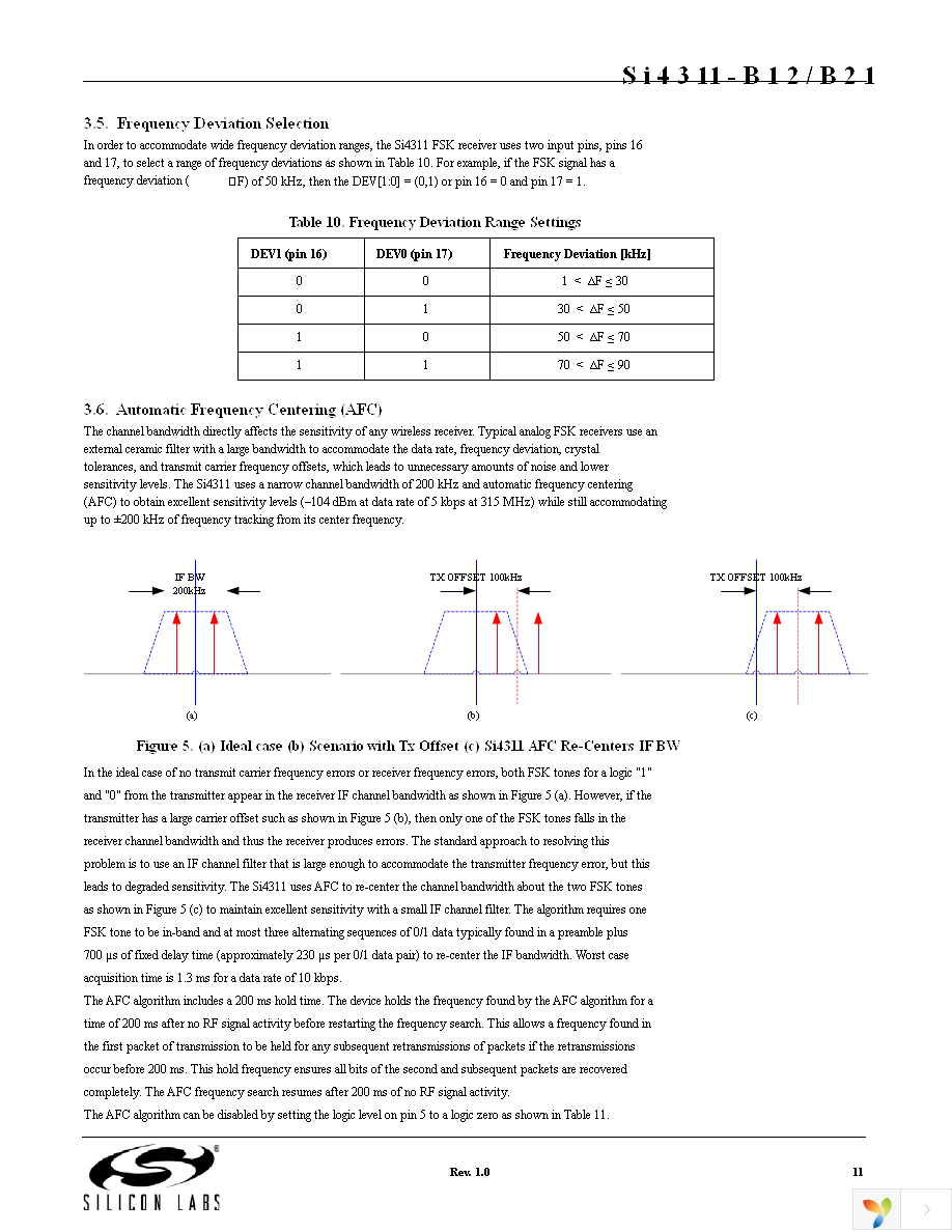 SI4311-B21-GM Page 11