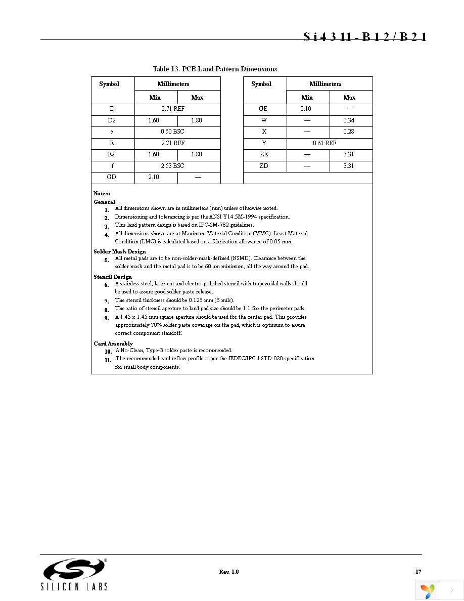 SI4311-B21-GM Page 17