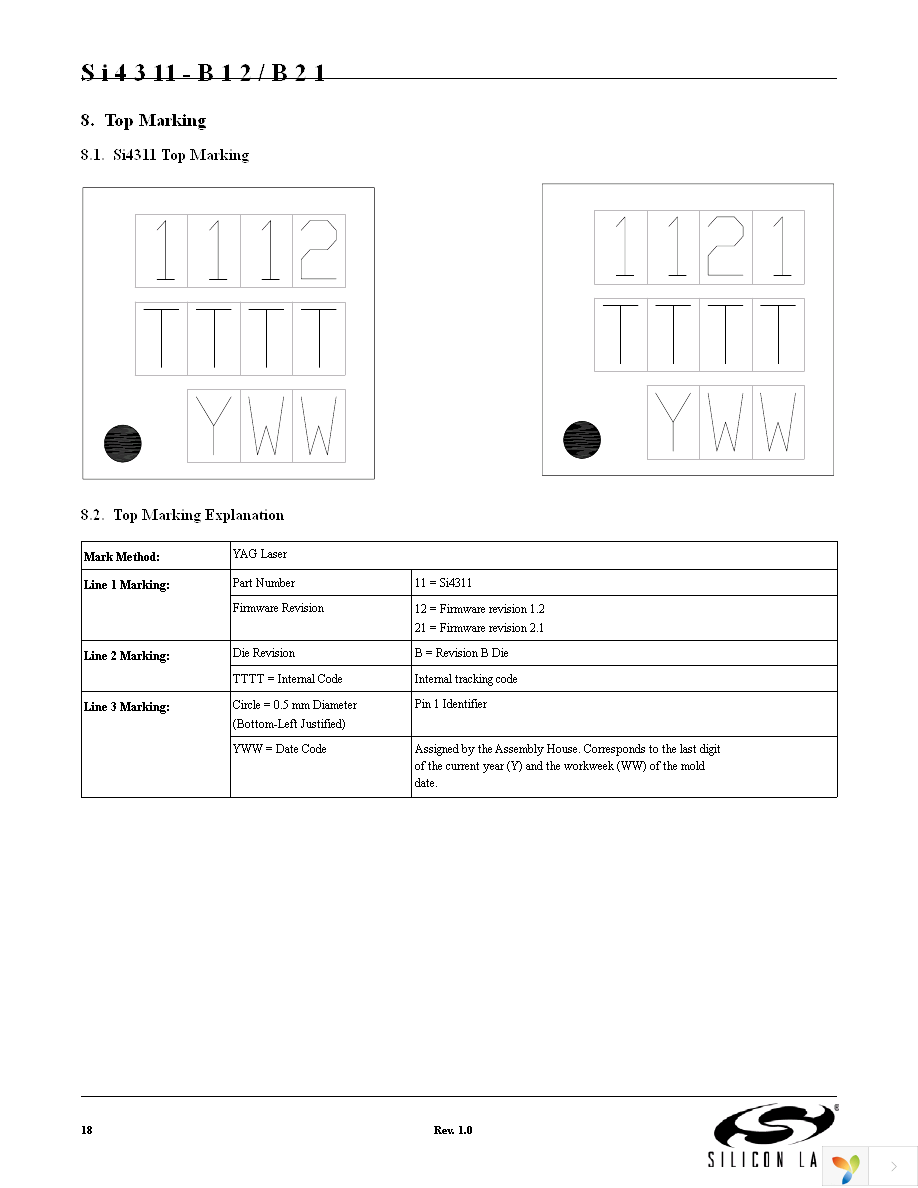 SI4311-B21-GM Page 18