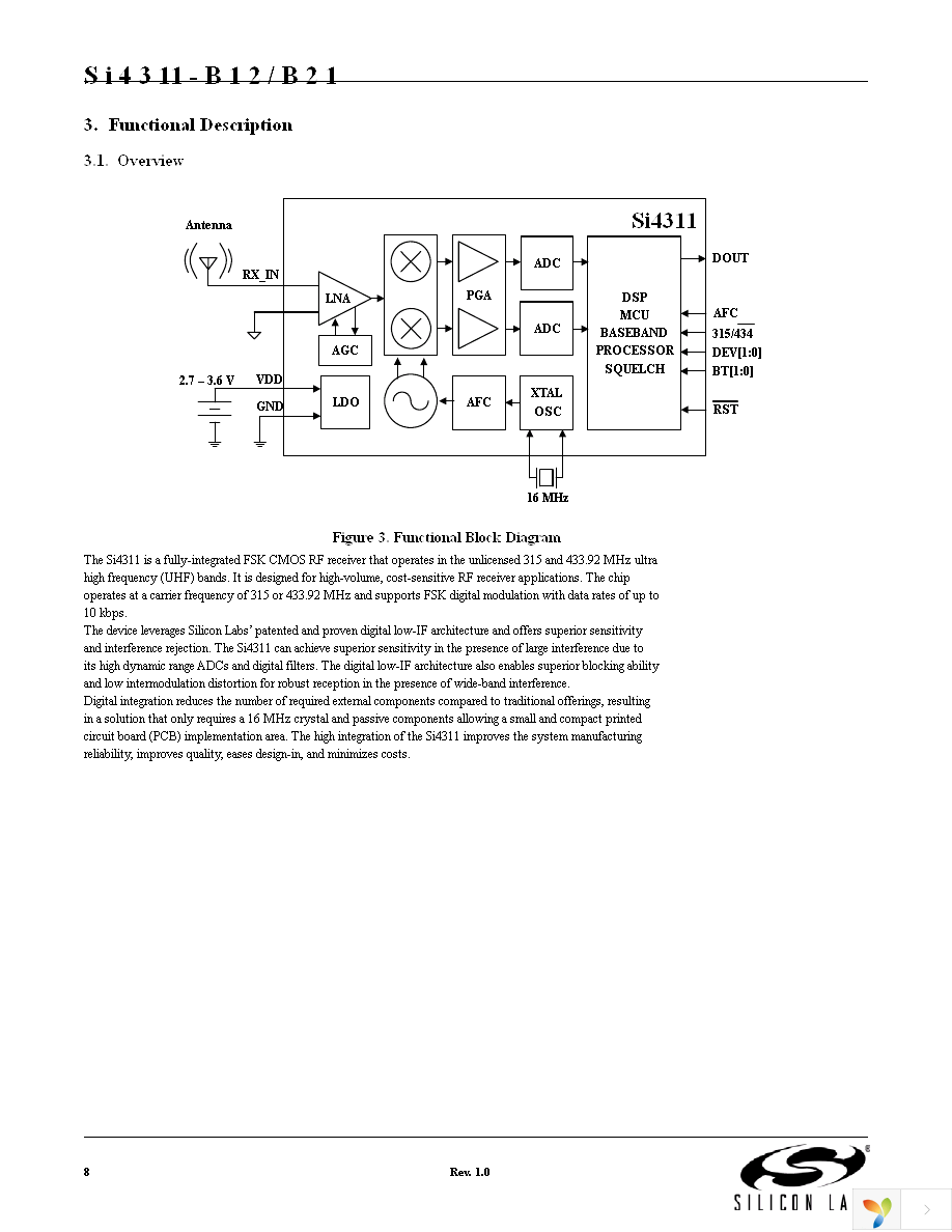 SI4311-B21-GM Page 8
