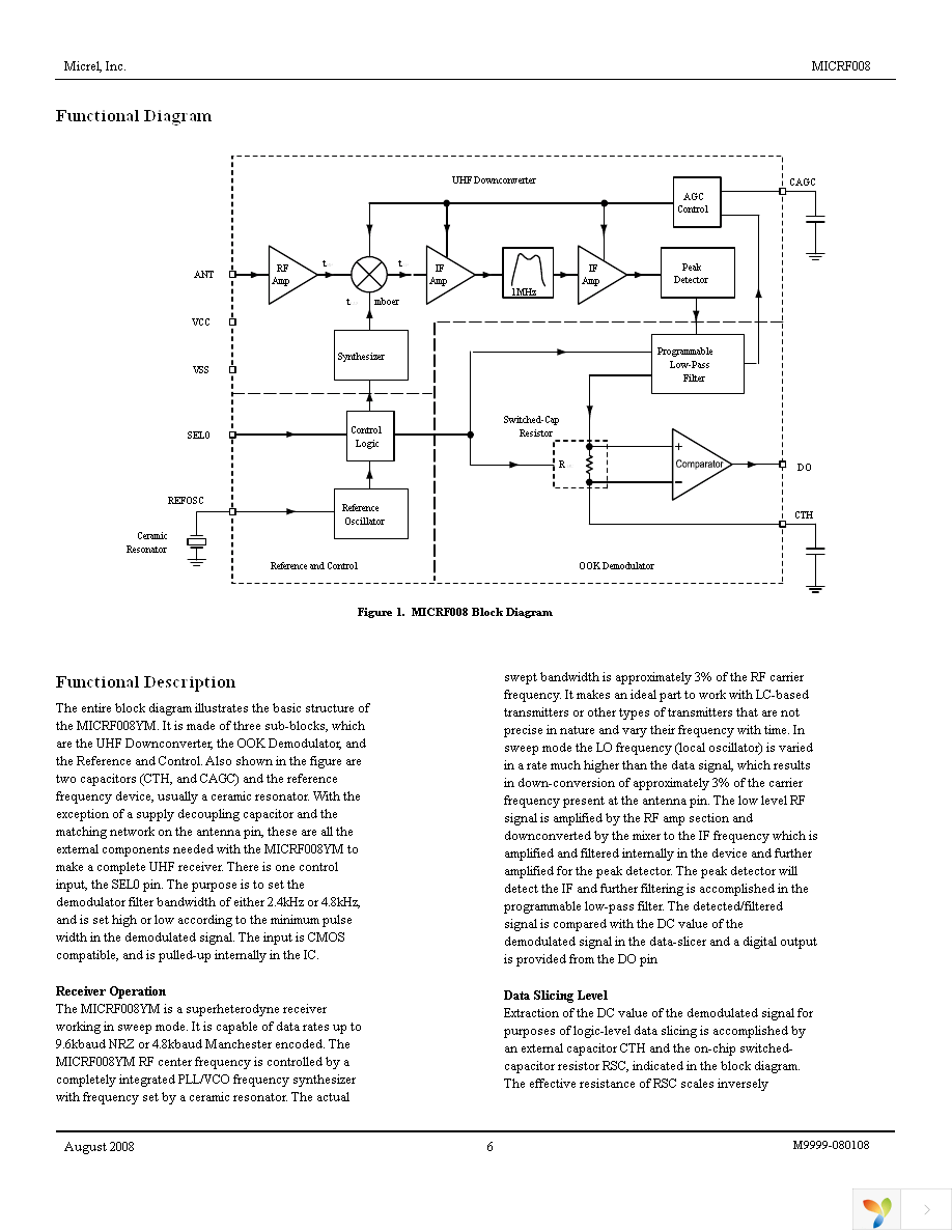 MICRF008YM Page 6