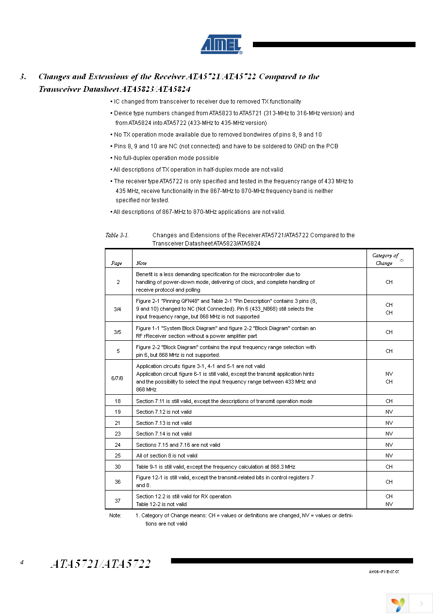 ATA5721C-PLQW Page 4