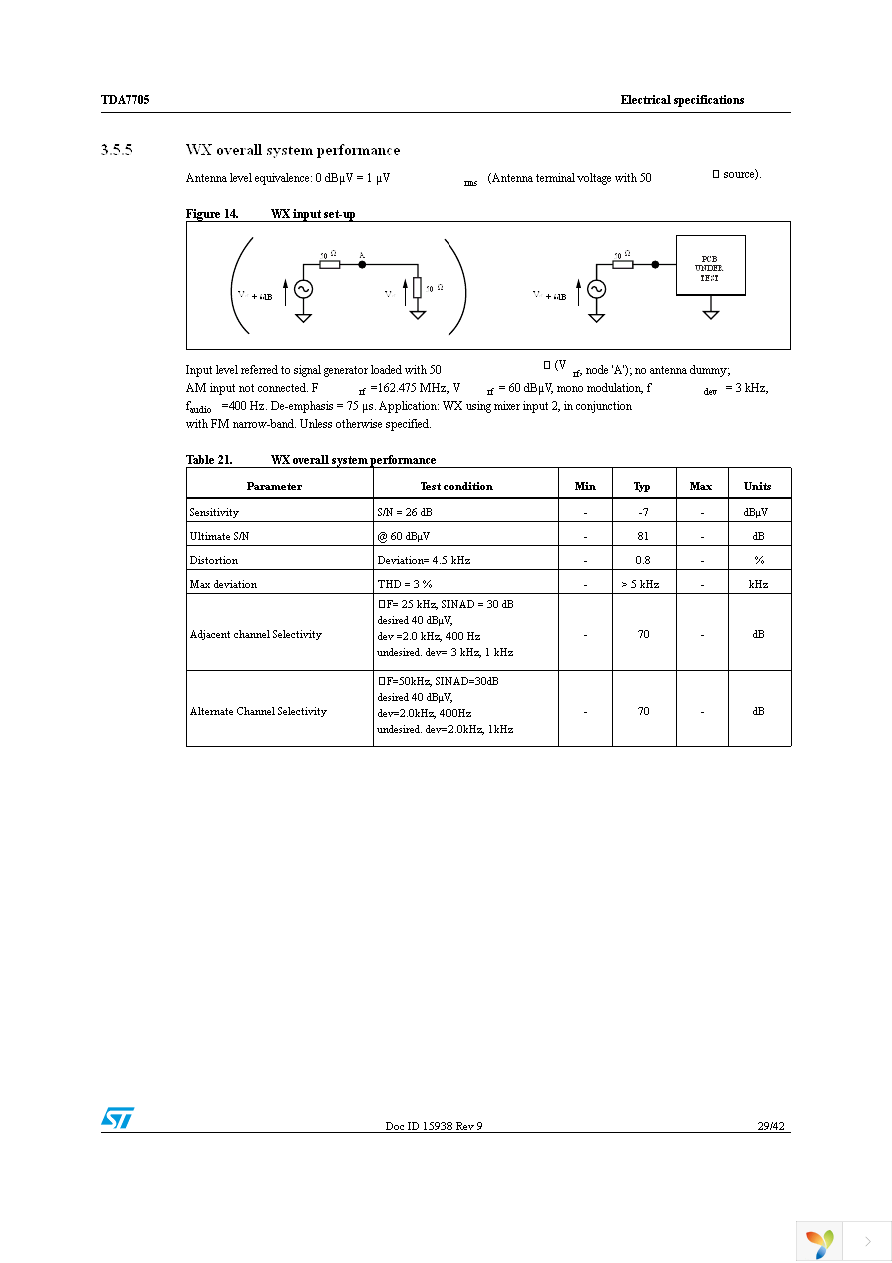 TDA7705 Page 29