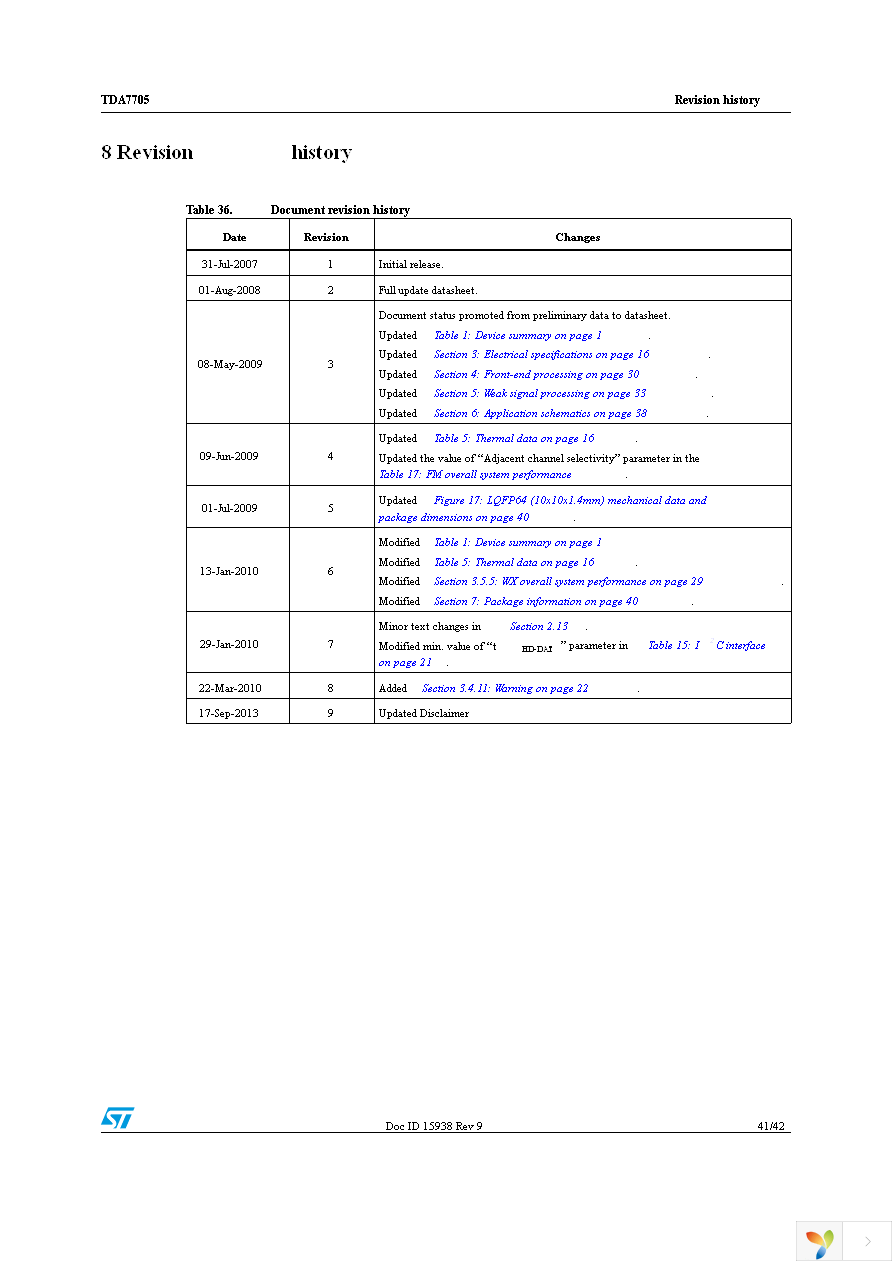 TDA7705 Page 41