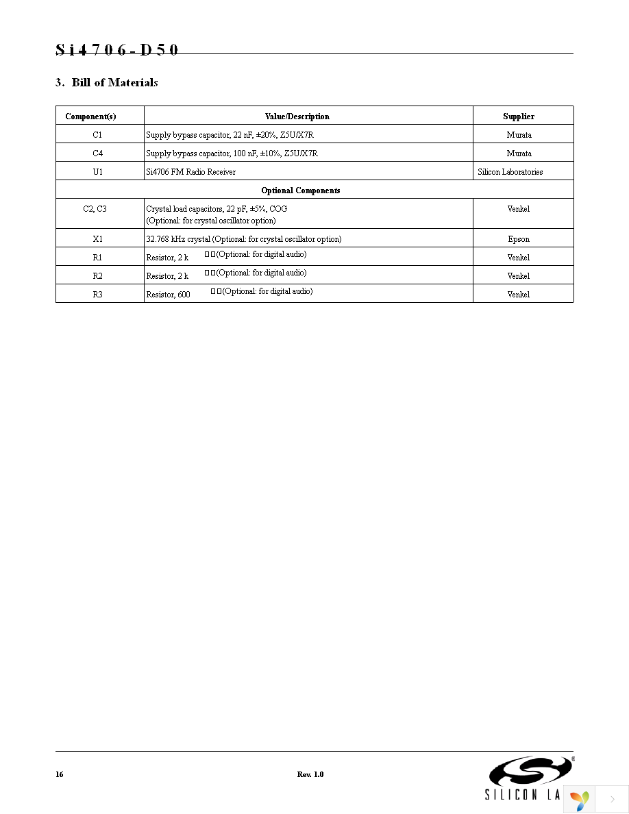 SI4706-D50-GM Page 16