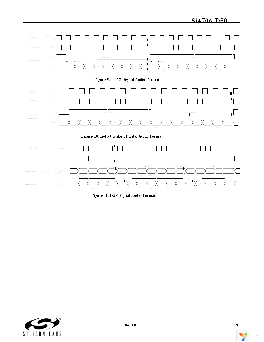 SI4706-D50-GM Page 21