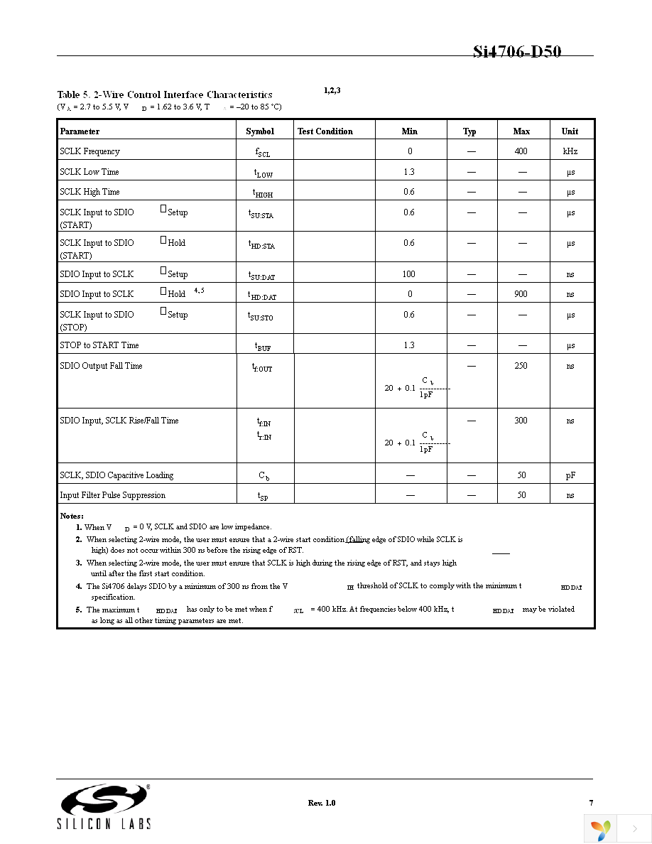 SI4706-D50-GM Page 7