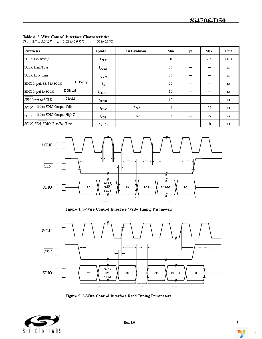 SI4706-D50-GM Page 9
