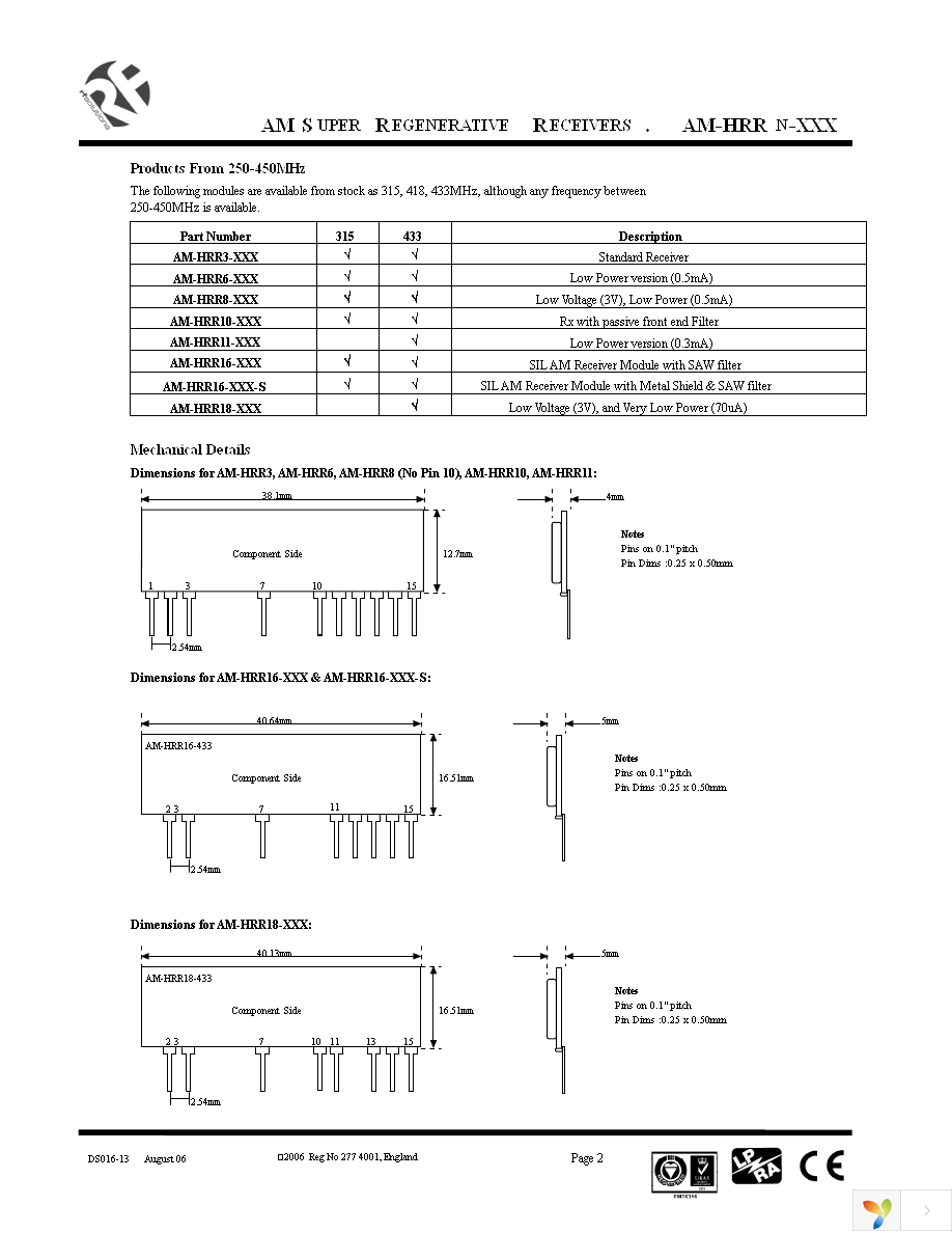 AMHRR3-433 Page 2