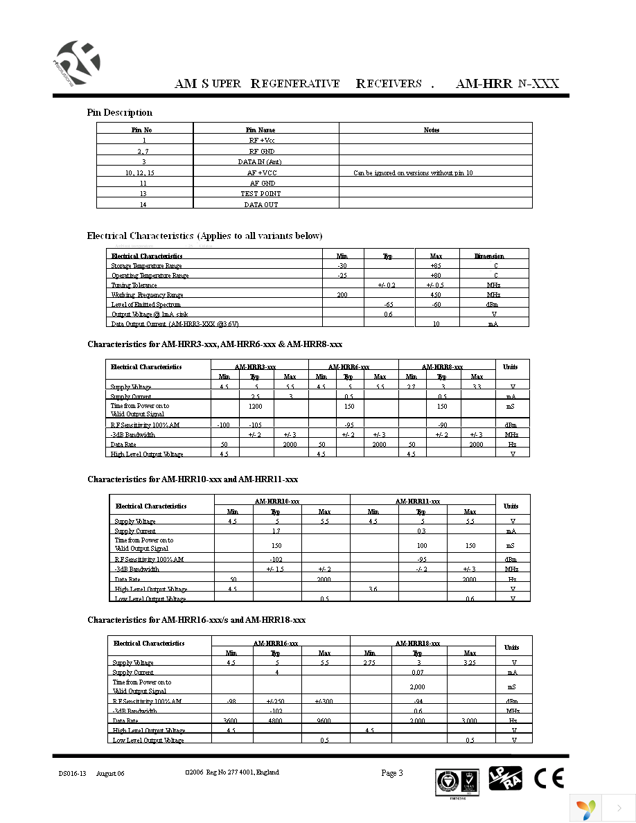 AMHRR3-433 Page 3