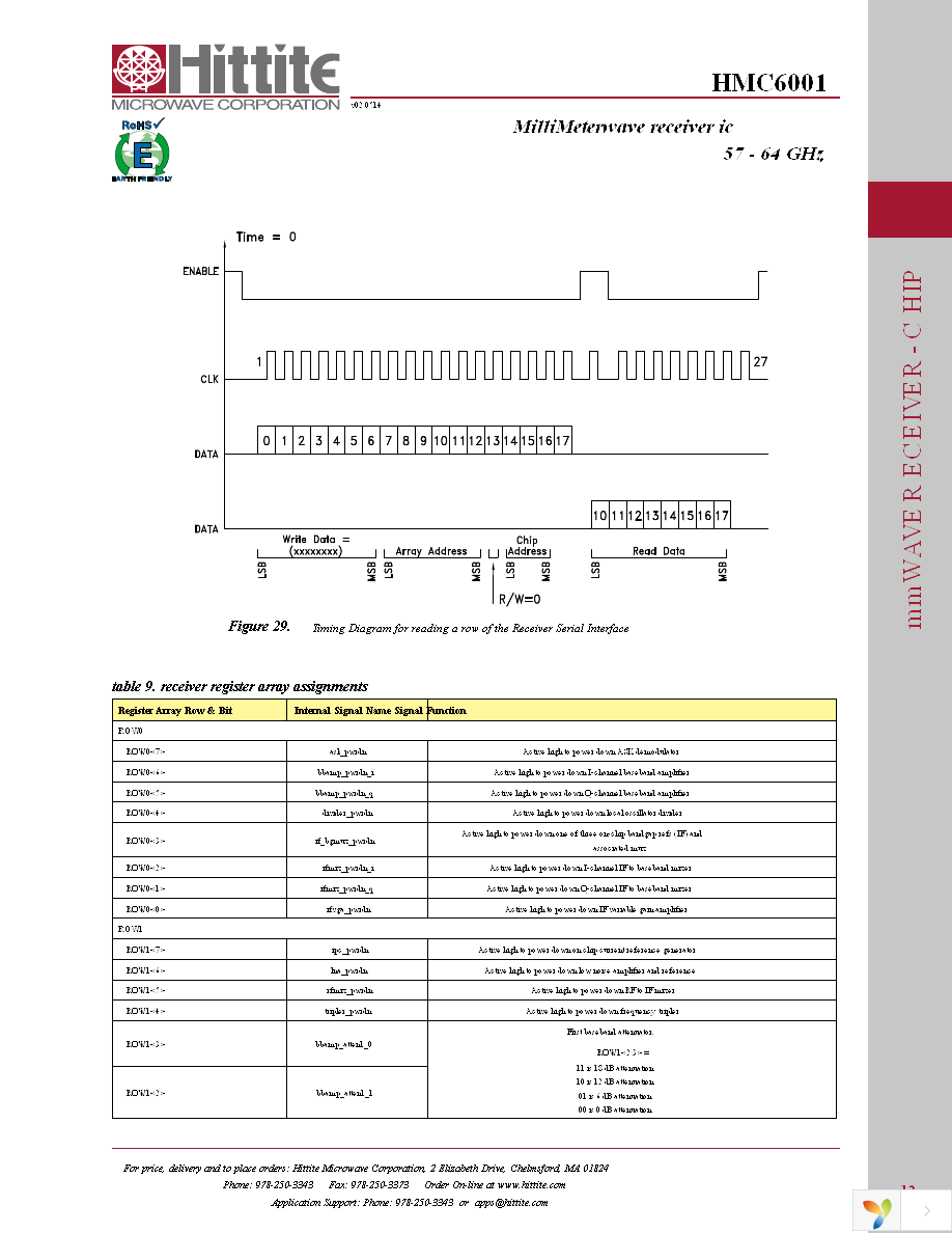 HMC6001 Page 14