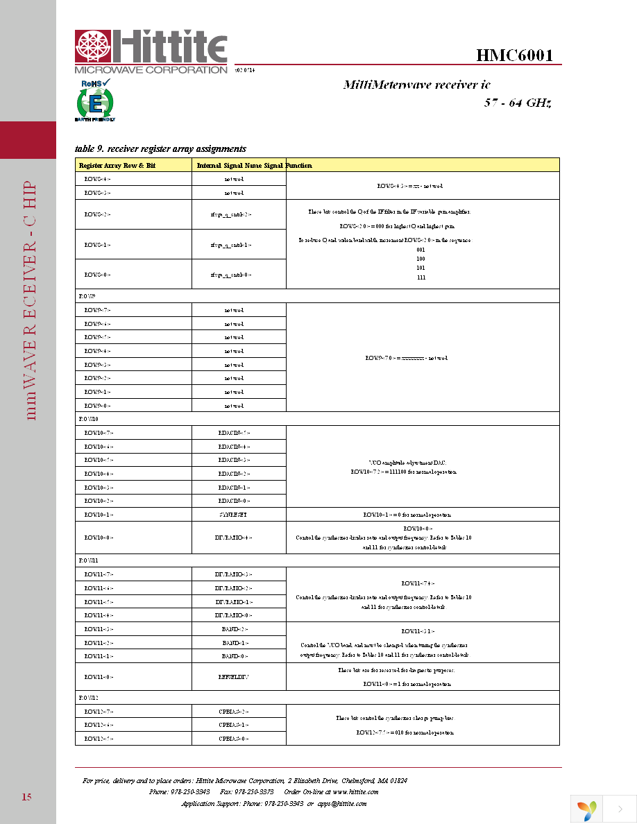 HMC6001 Page 17