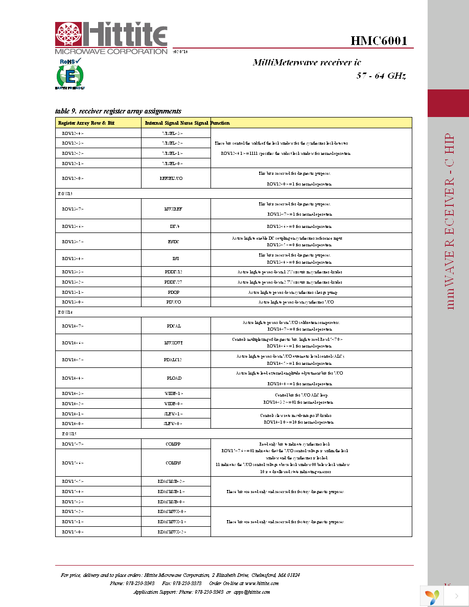 HMC6001 Page 18