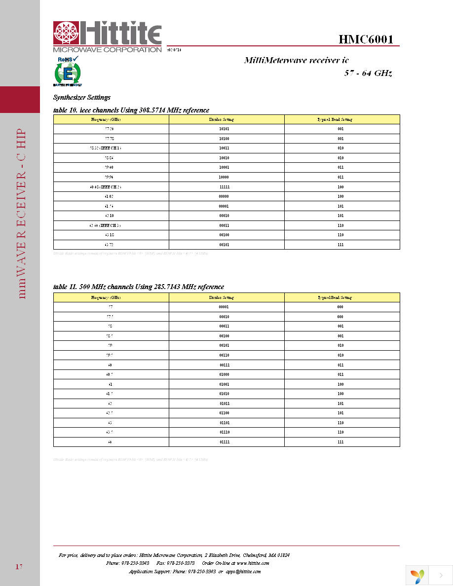 HMC6001 Page 19