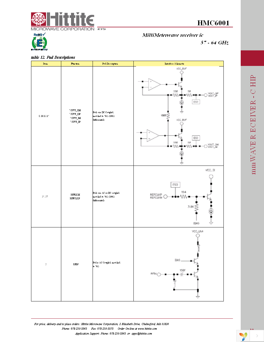 HMC6001 Page 20