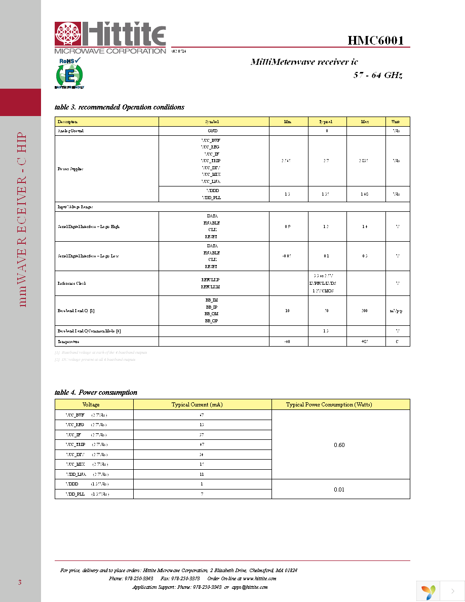 HMC6001 Page 5