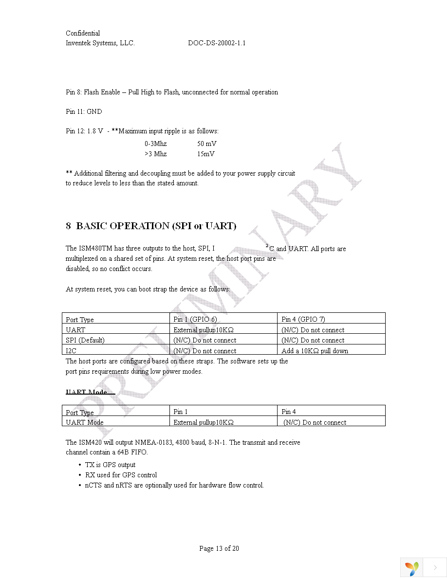 ISM480F1-C4.3 Page 13