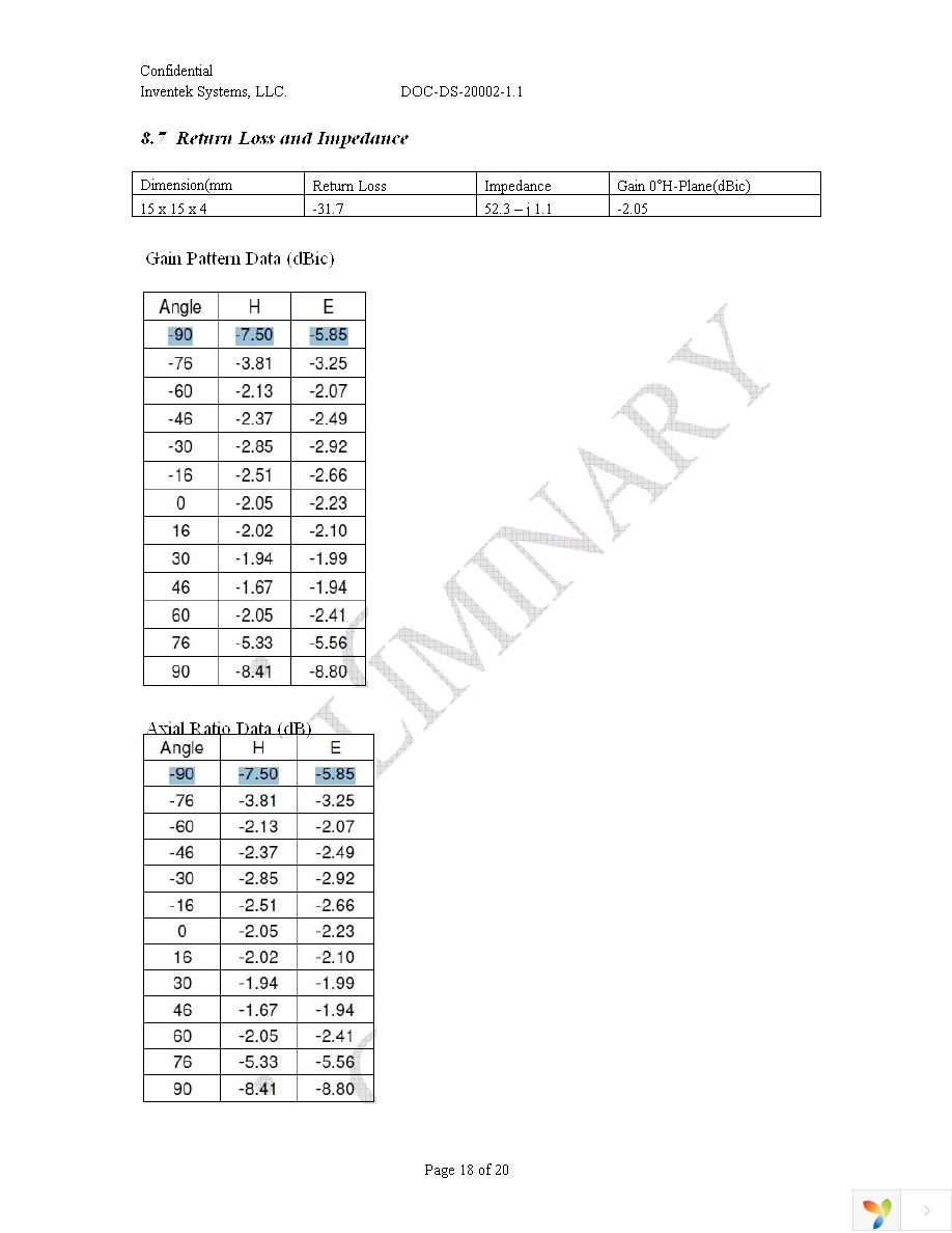 ISM480F1-C4.3 Page 18