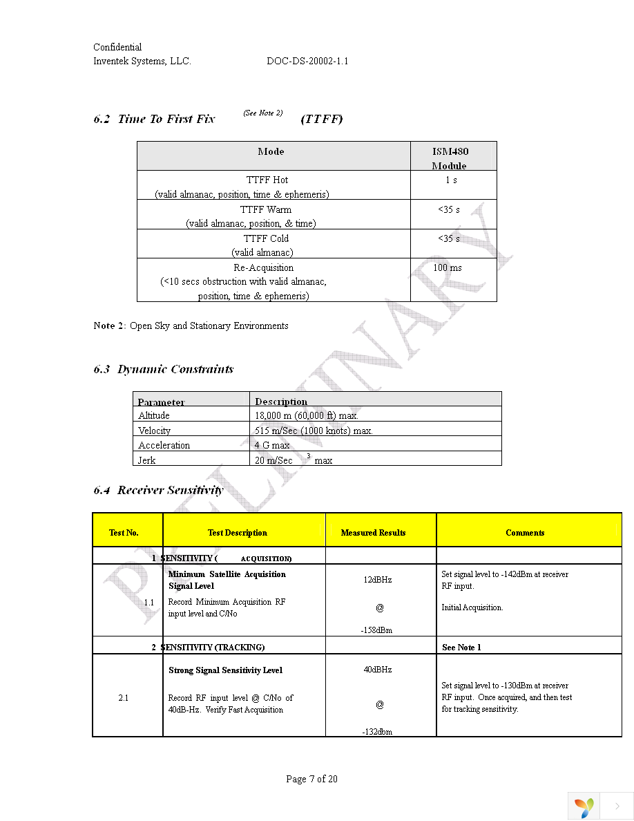 ISM480F1-C4.3 Page 7