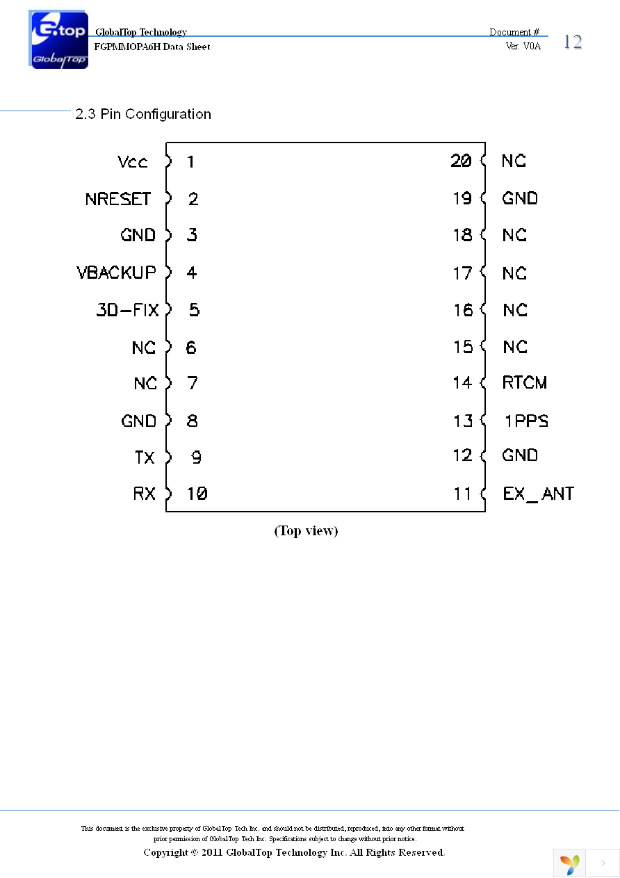 EA-ACC-023 Page 12