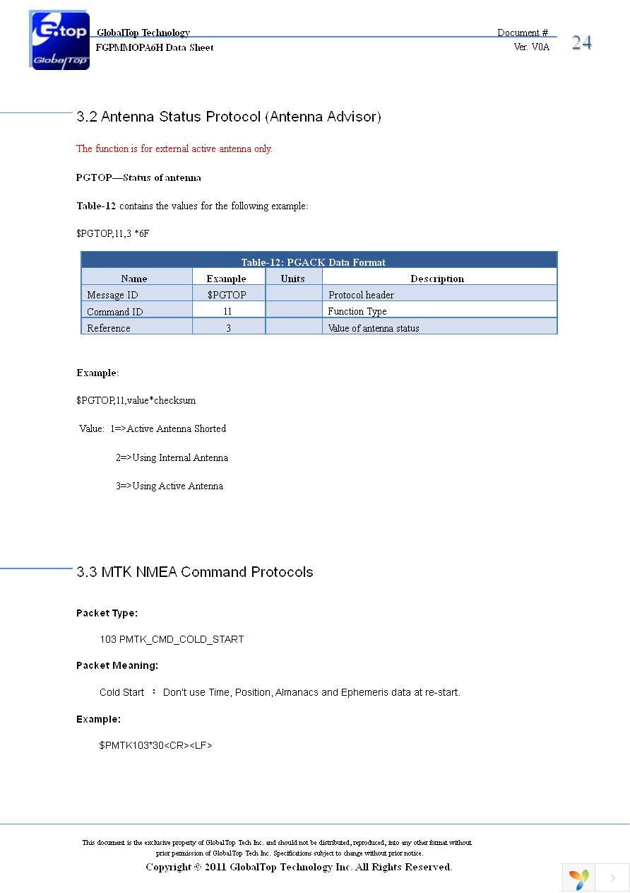 EA-ACC-023 Page 24