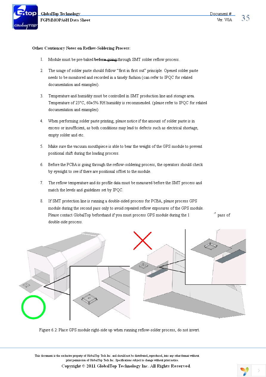 EA-ACC-023 Page 35