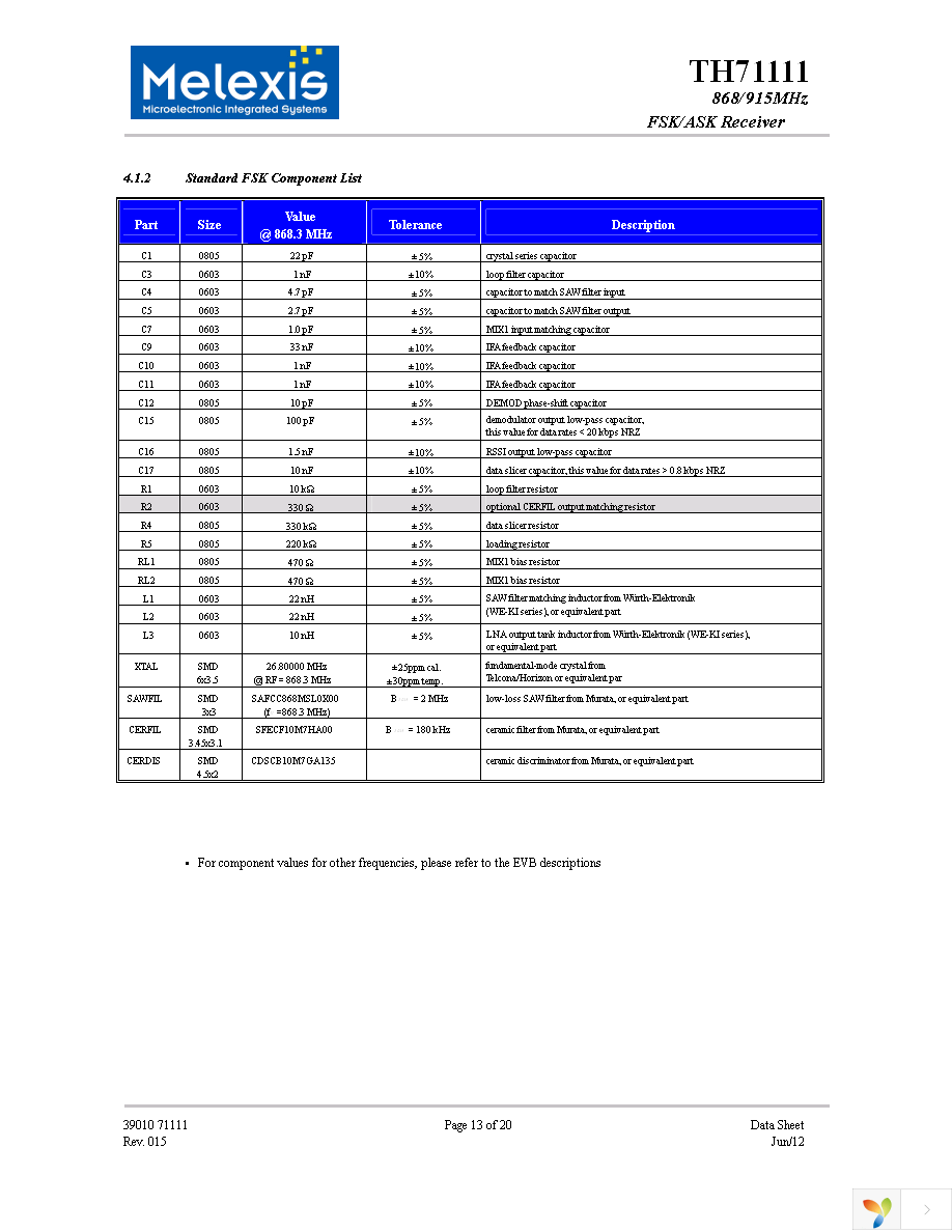 TH71111ENE-BAA-000-TR Page 13