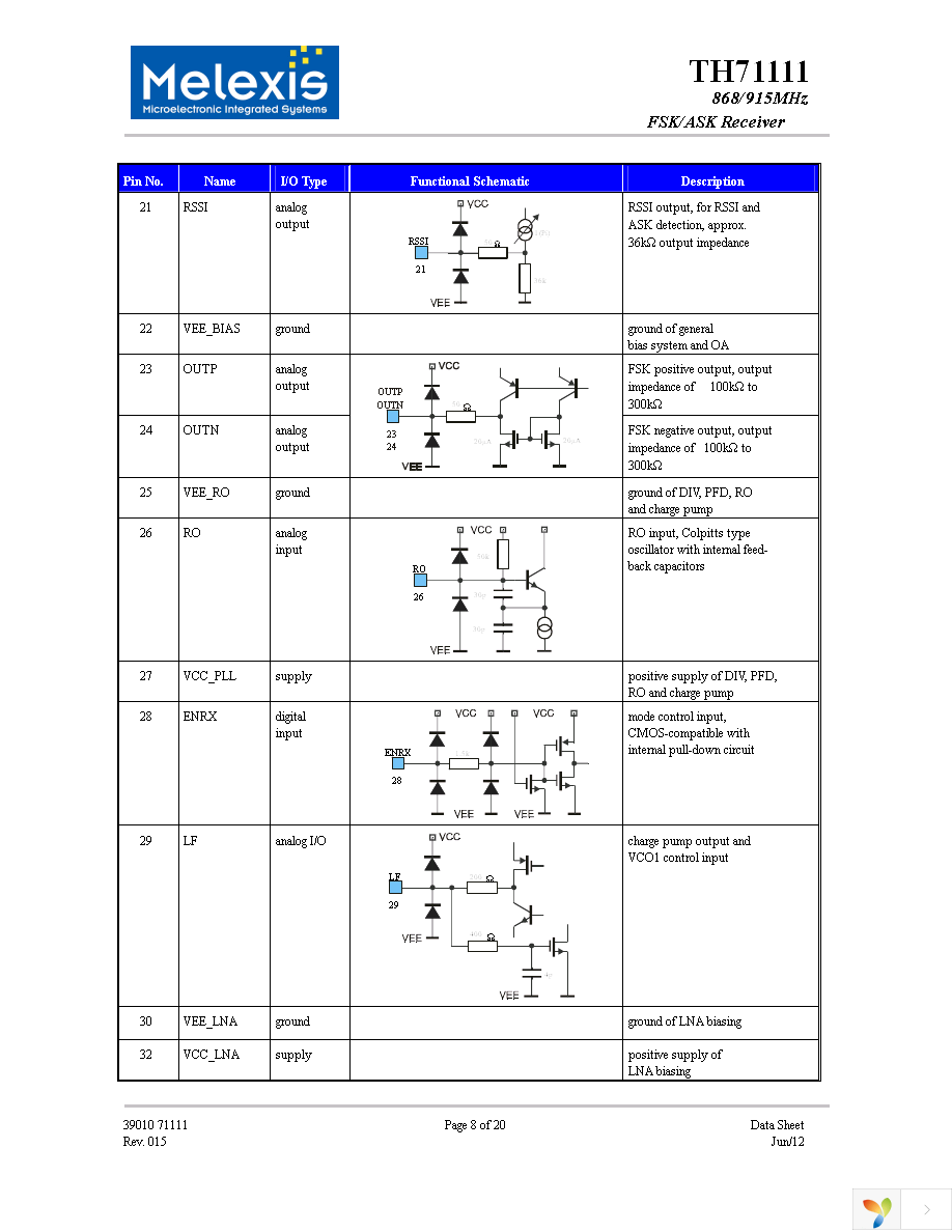 TH71111ENE-BAA-000-TR Page 8