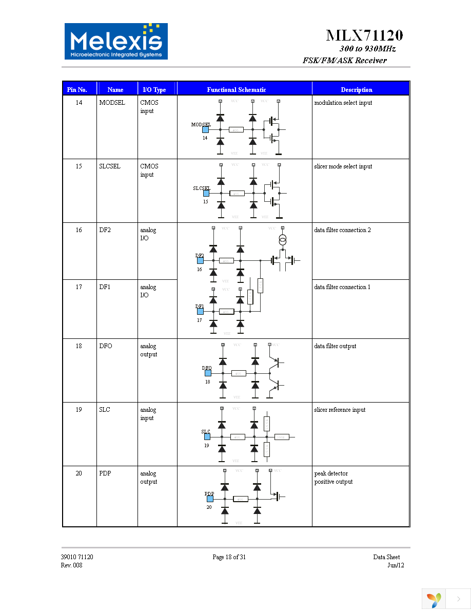 MLX71120KLQ-AAA-000-RE Page 18