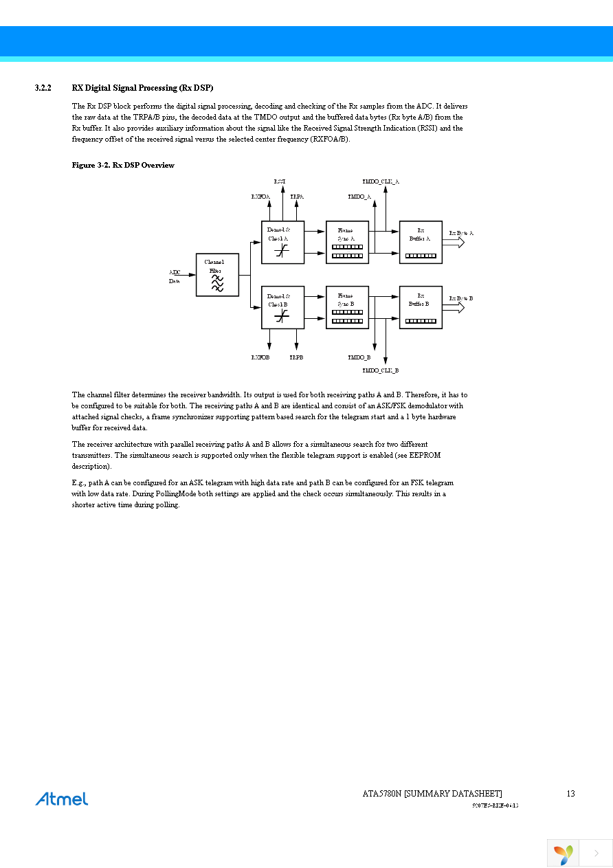 ATA5780N-PNQW Page 13