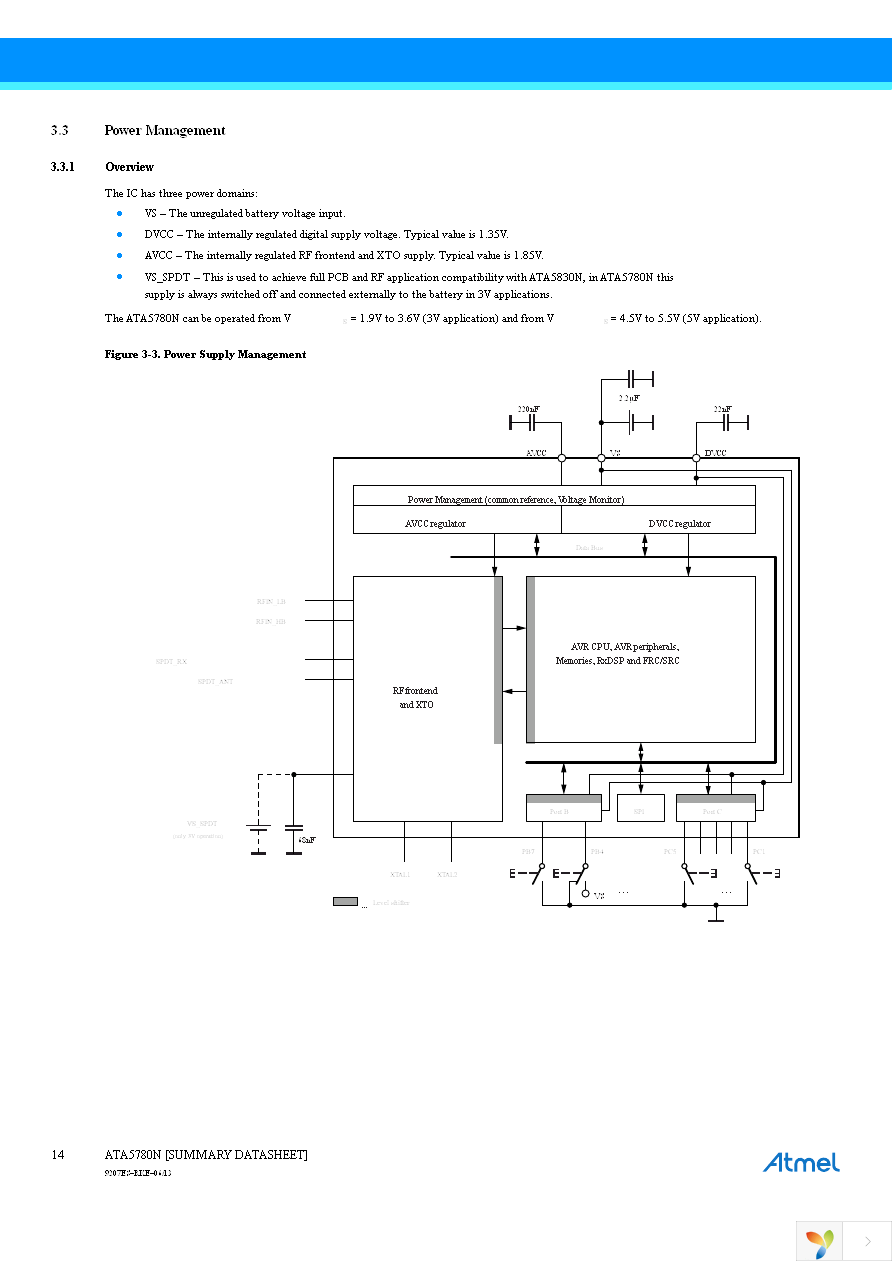 ATA5780N-PNQW Page 14