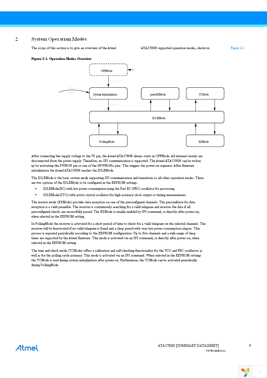 ATA5780N-PNQW Page 9