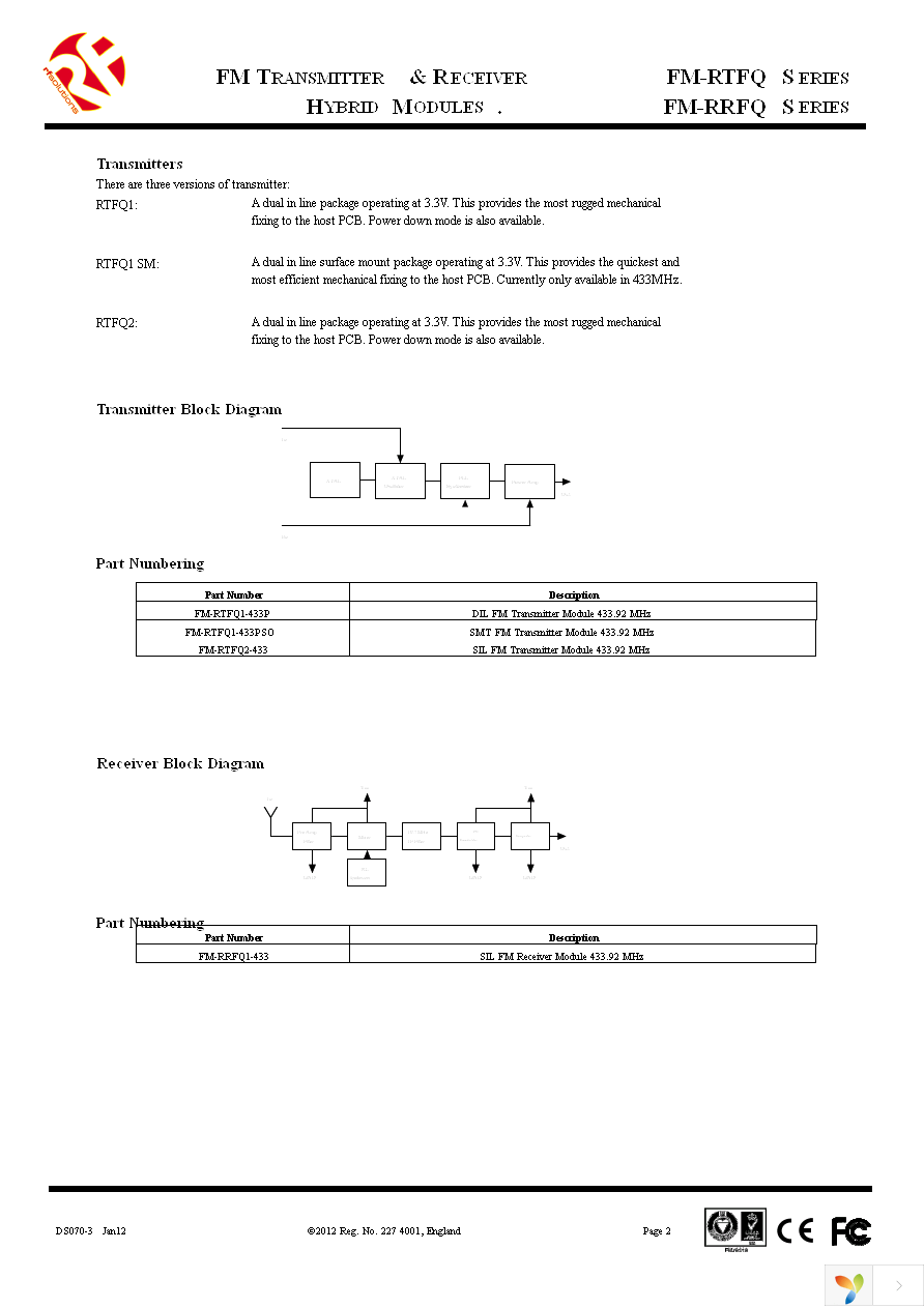 FM-RRFQ1-433P Page 2