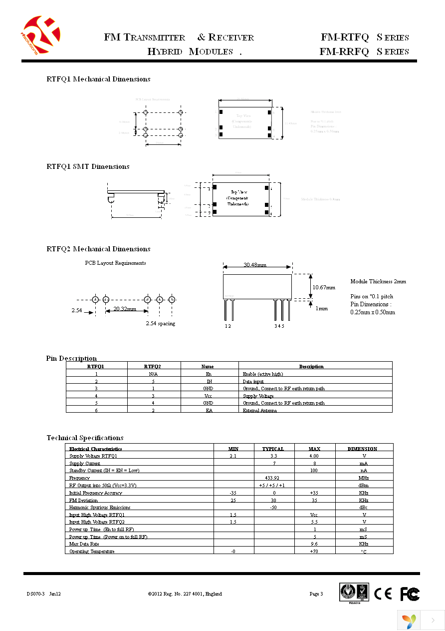 FM-RRFQ1-433P Page 3