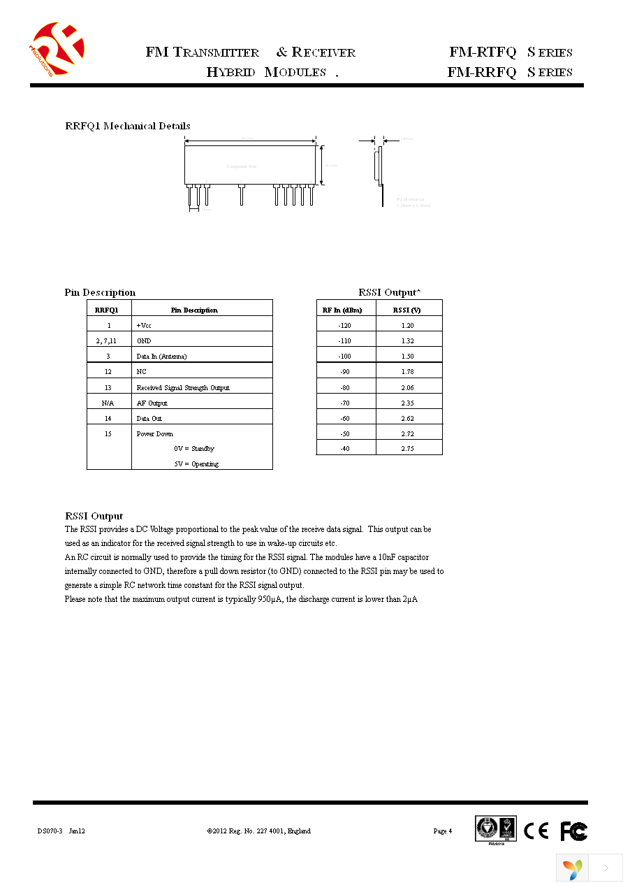 FM-RRFQ1-433P Page 4