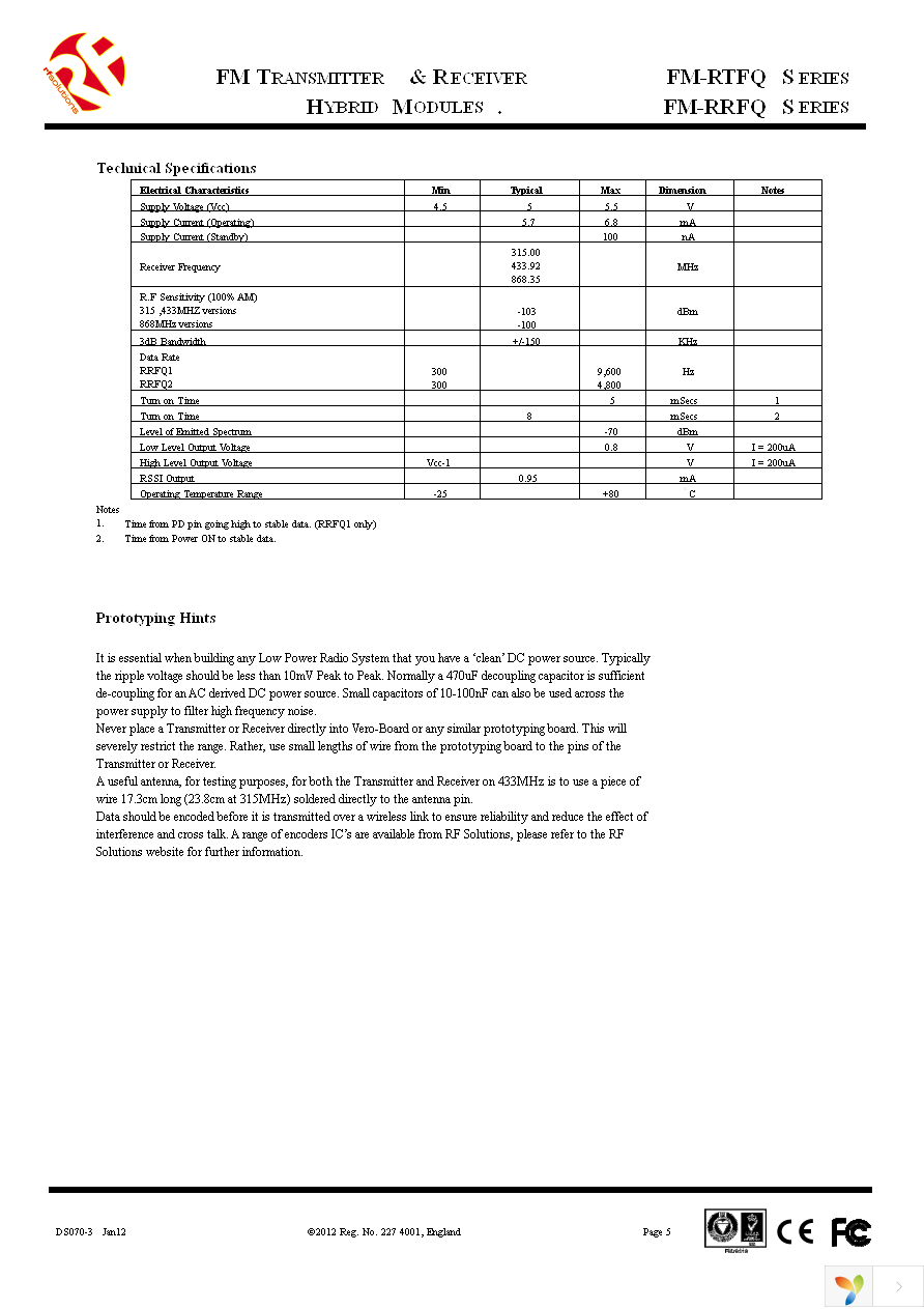 FM-RRFQ1-433P Page 5