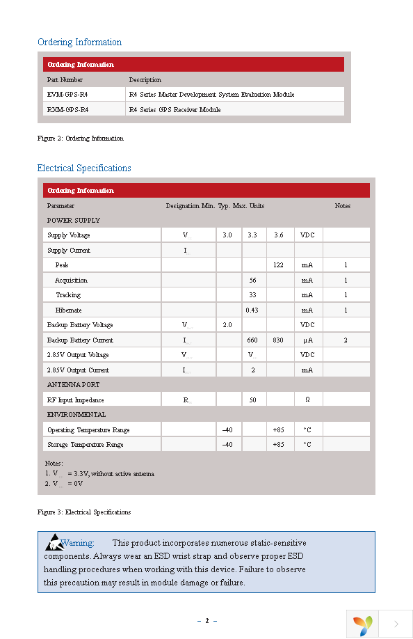 RXM-GPS-R4-B Page 6