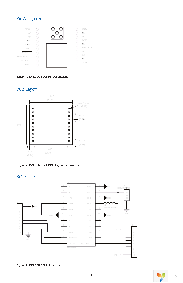 RXM-GPS-R4-B Page 7