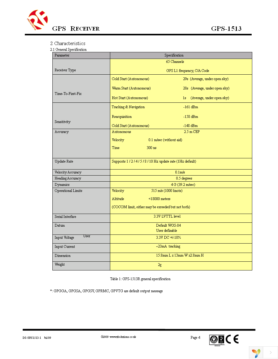 GPS-1513R Page 4