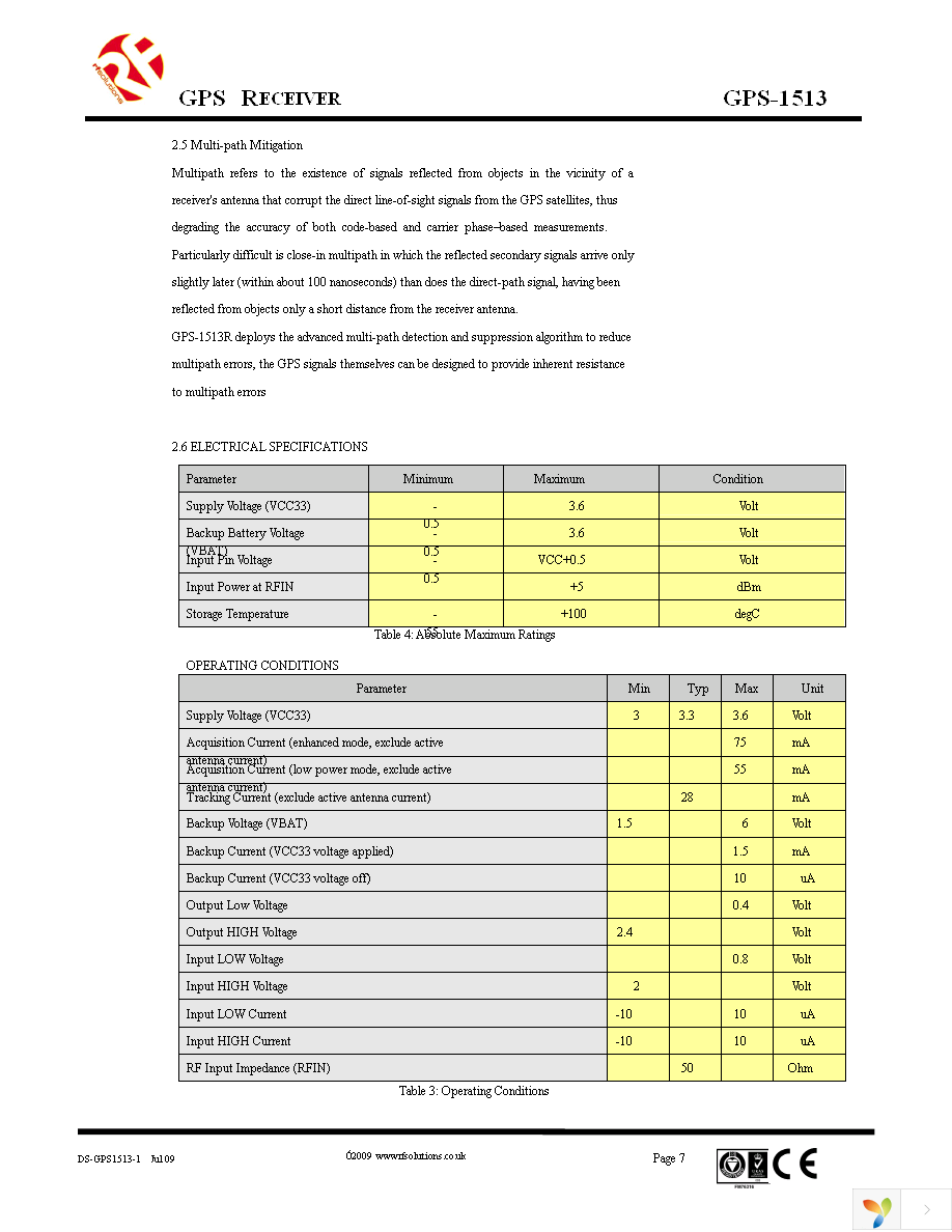 GPS-1513R Page 7