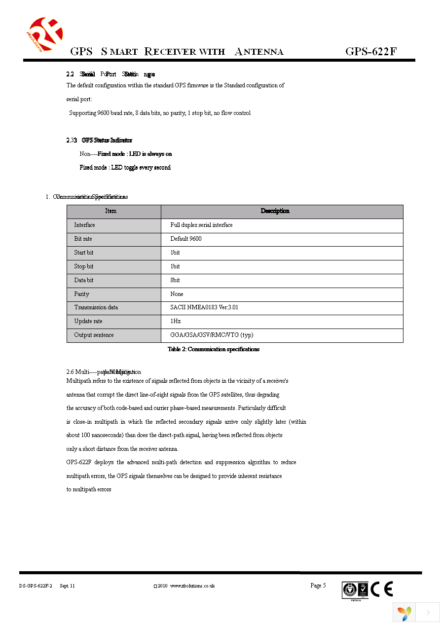 GPS-622F Page 5