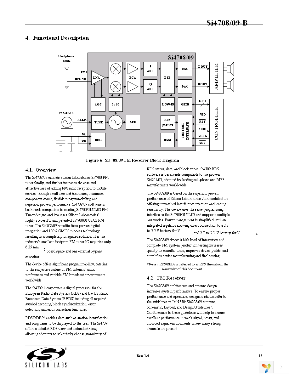 SI4708-B-GM Page 13