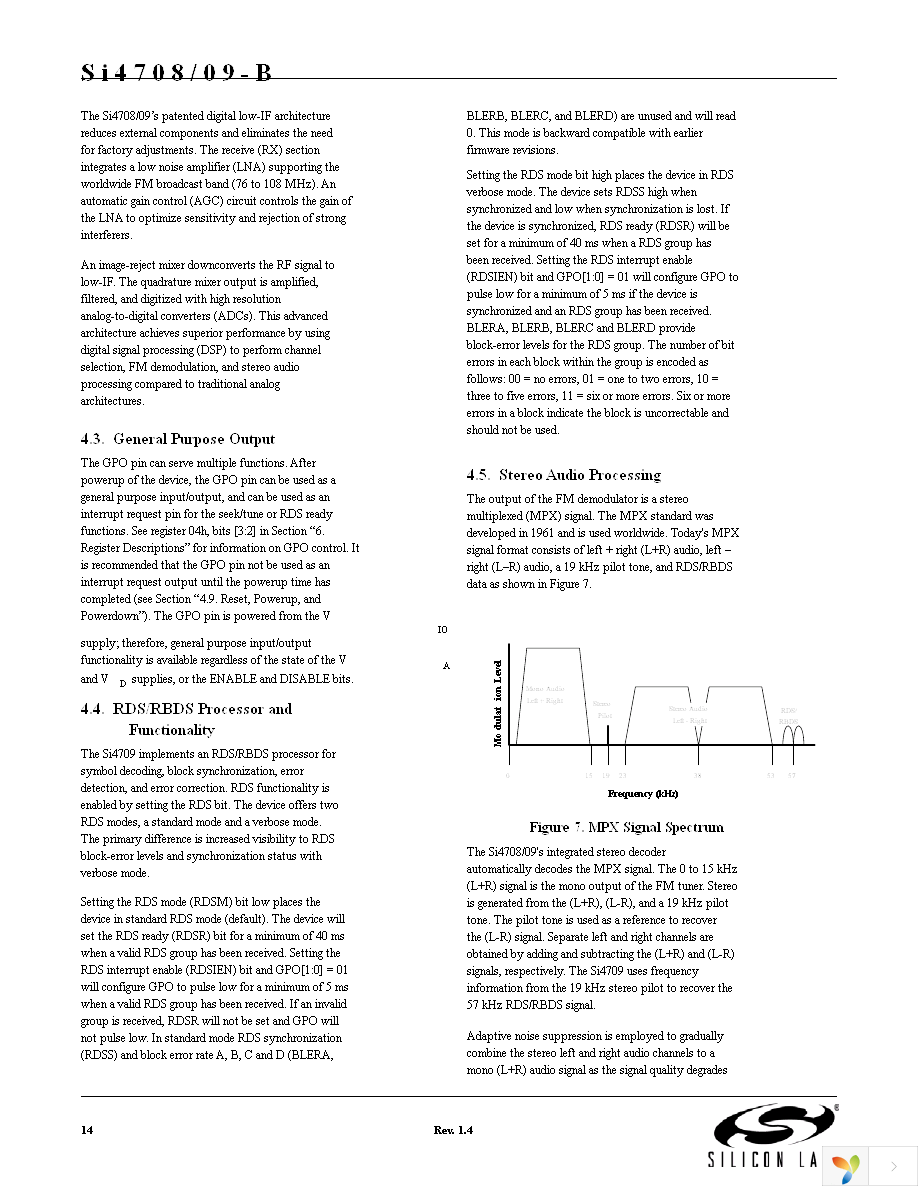 SI4708-B-GM Page 14