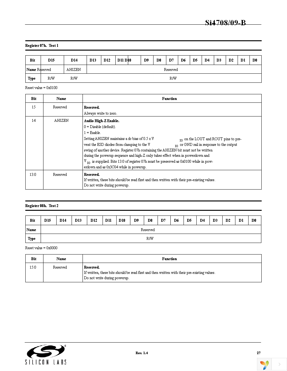 SI4708-B-GM Page 27