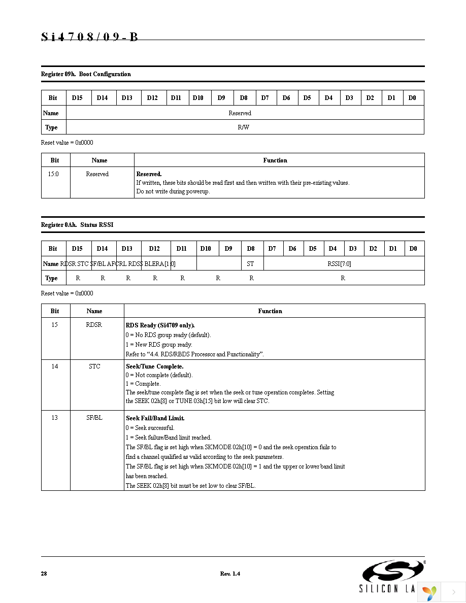 SI4708-B-GM Page 28